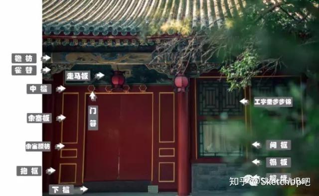 必须收藏的180个古建知识点,你知道多少? - 知乎