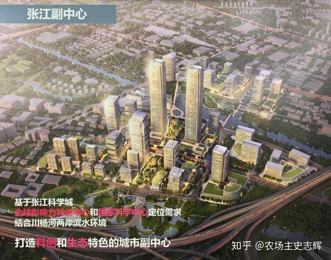 2020浦東新區哪些地區的房子值得買? - 知乎