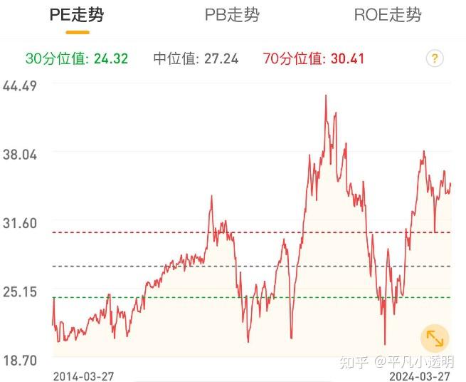 投资时千万别为梦想买单