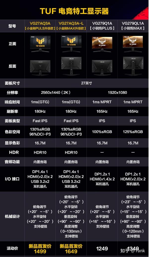 电脑显示器尺寸对比图片