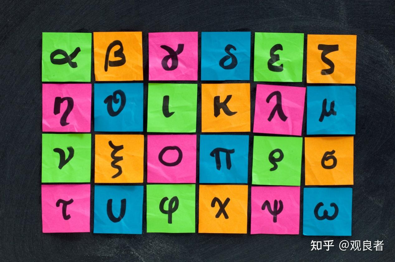 一文带你了解投资中的阿尔法和贝塔- 知乎