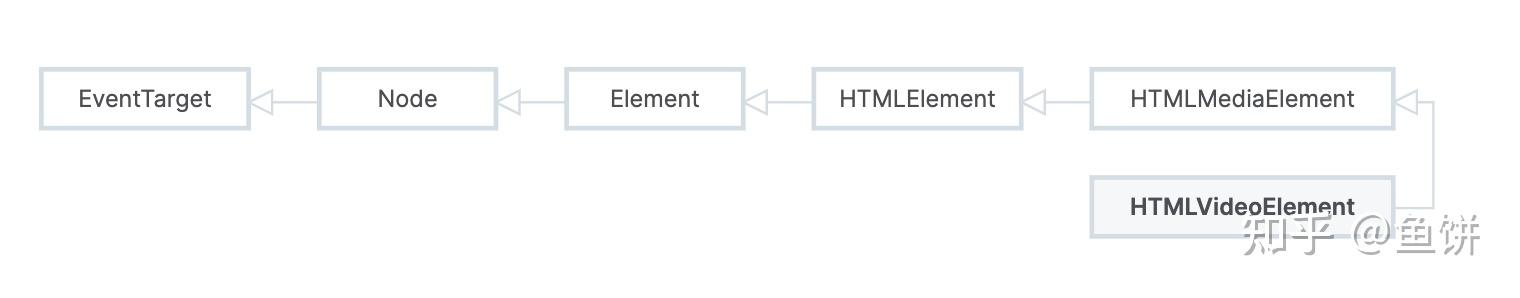 how-to-check-type-in-java-riseband2