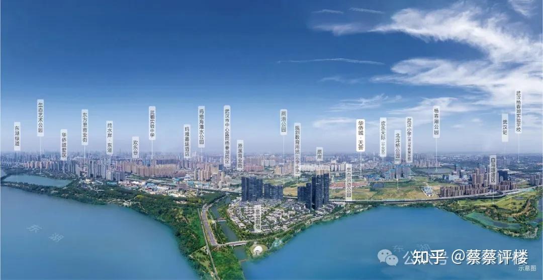 抢跑“五一”楼市!近10个纯新盘入市,卷翻天了 - 知乎