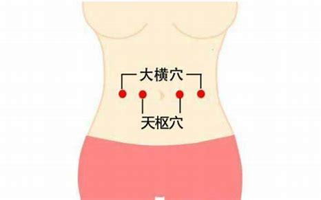 有什么解决便秘的小妙招 - 知乎