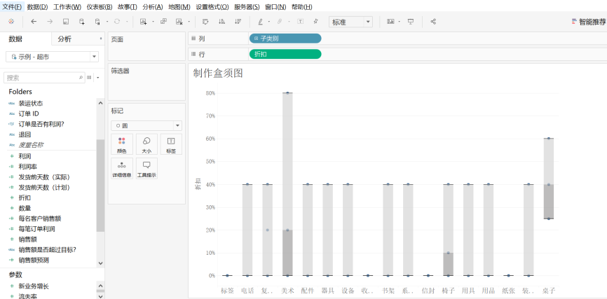 剛學tableau的小白也可以作出美觀大氣的數據圖表