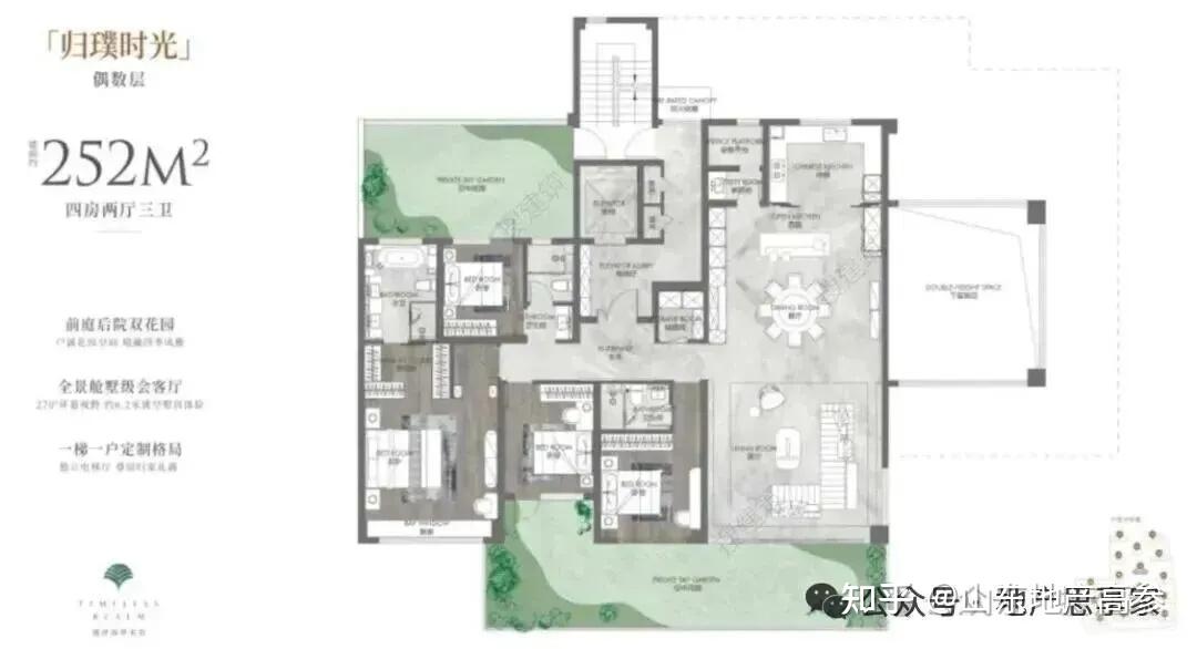 第五代住宅｜四代宅进化or炒流量概念？ - 知乎