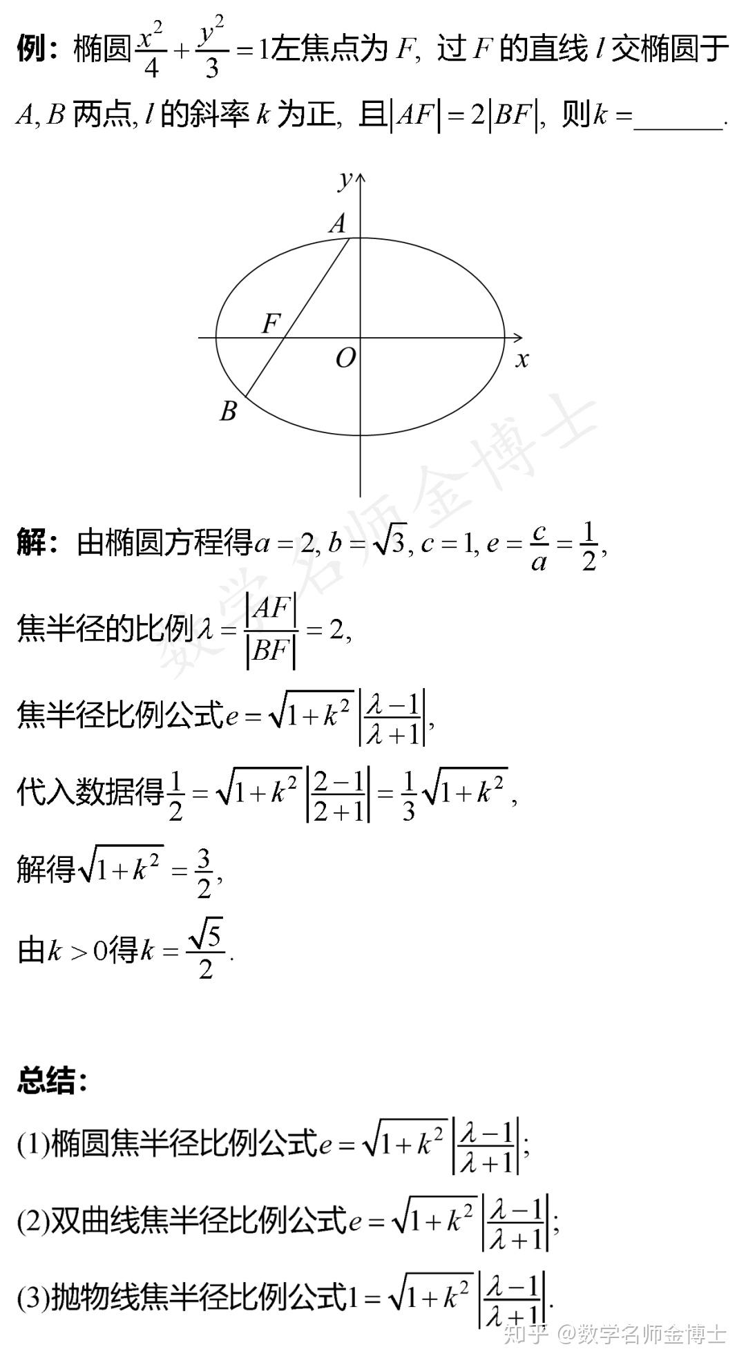 題型1 橢圓焦半徑公式題型2 雙曲線焦半徑公式題型3 拋物線焦半徑公式