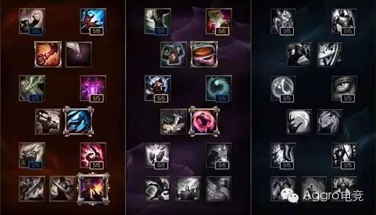 s6法师天赋加点图