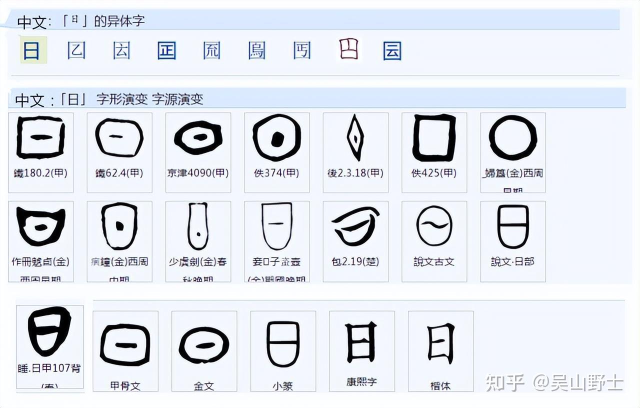 405“昇”和“升”这两个字到底是什么关系？ - 知乎
