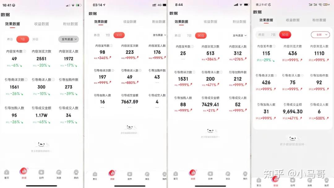 京东短视频带货项目,用这个方法做,一天500+ - 知乎