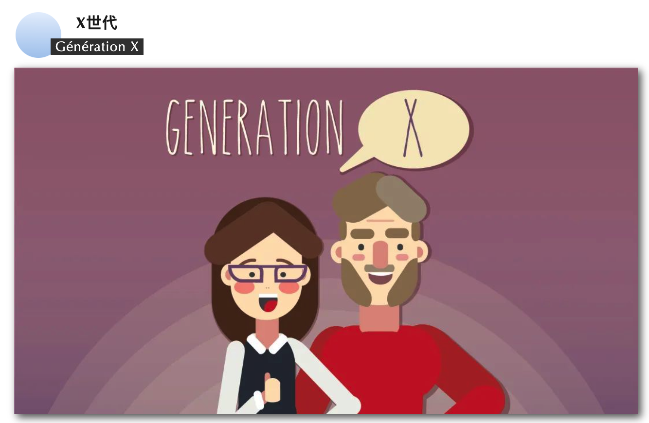 generation Y代表人物图片