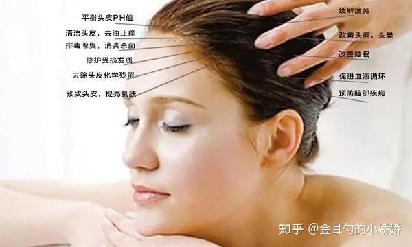 为什么头疗会让人欲罢不能？ - 知乎