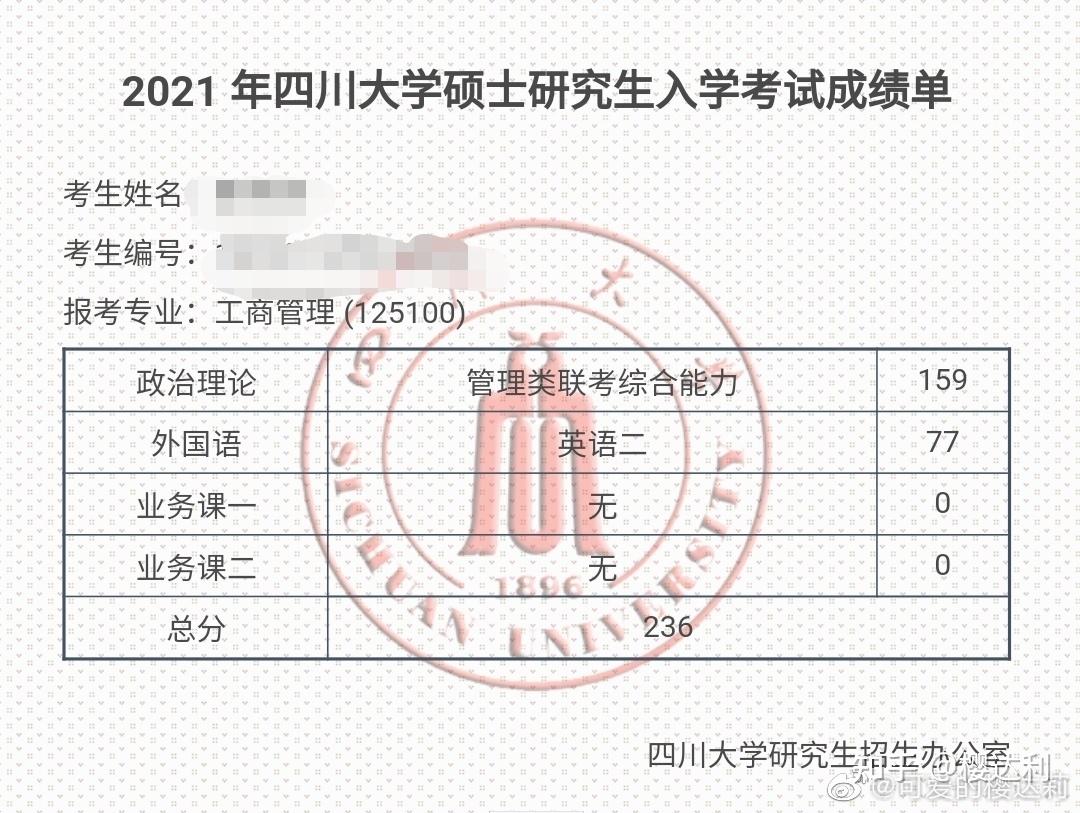 四川大学成绩单图片