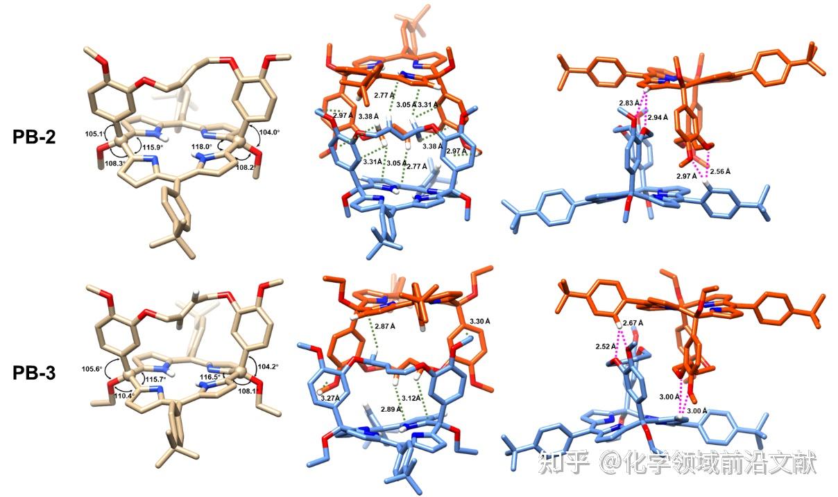 西湖大学刘志常团队Materials Today Chemistry：利用分子张力工程精确调控化学反应路径的选择性——选择性机械捕获
