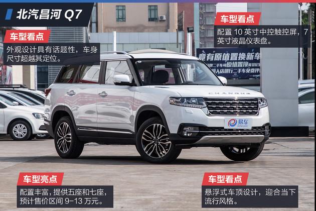 抢先实拍北汽昌河q7