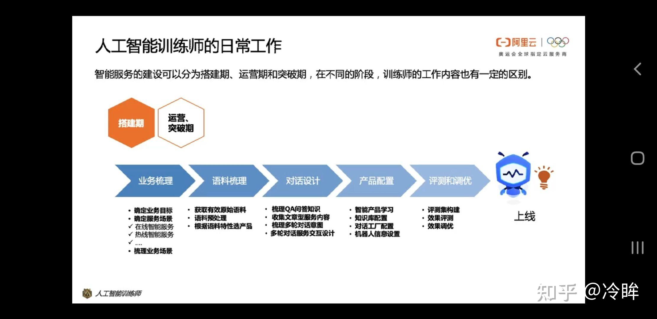 【重磅合作】陕西AI全链条落地培训服务｜杨攀峰技术团队全程保驾护航驱动企业数字化转型与业绩倍增