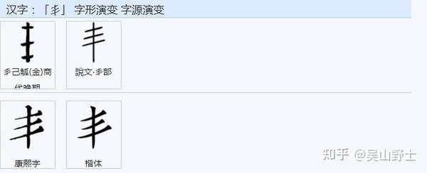 “禮”古文为何是“礼”?“礼”字如何解字? - 知乎