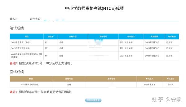 中学教资备考攻略大全 三科 高中数学 知乎