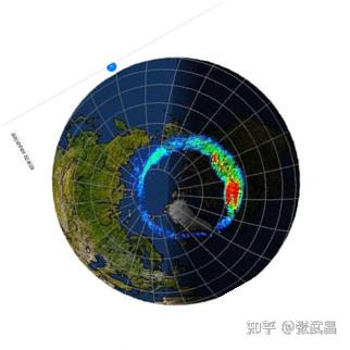 极光的位置 - 知乎