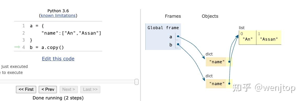 【Python 和 LeetCode 】Python 基础｜LeetCode 算法知识点总结 ｜ 刷LeetCode笔记 ｜ 整理中。。。 - 知乎