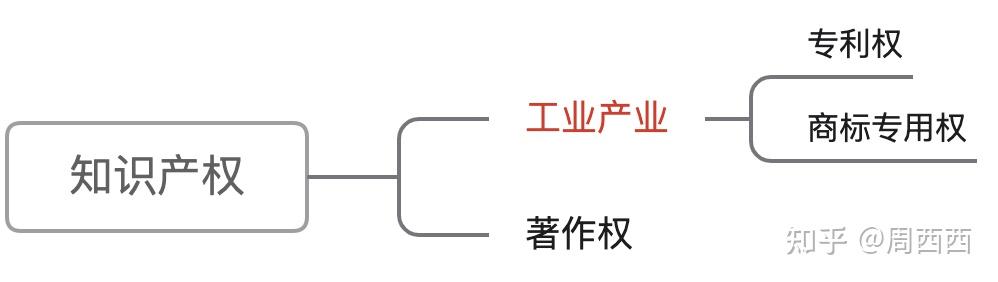 南京样衣工招聘网_南京工业大学怎么样_大学英语四级样卷