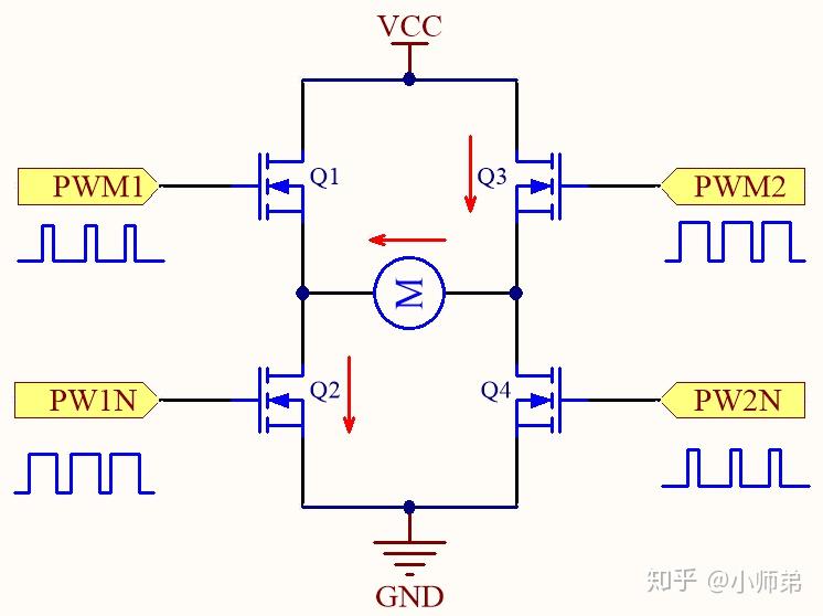 stm32ir2104的h桥电机驱动电路详解