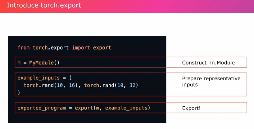 PyTorch 2.0: Compiler - talk notes - 知乎
