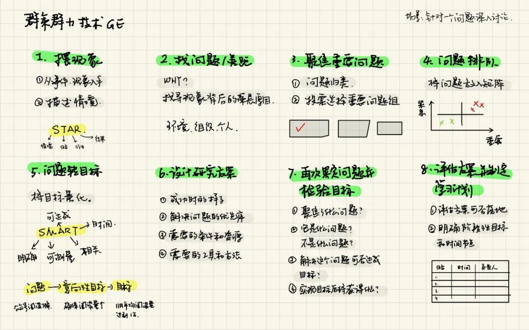 ipad air如何閱讀同步的pdf電子書詳細步驟_ipad air電子相框_電子小報詳細教程步驟
