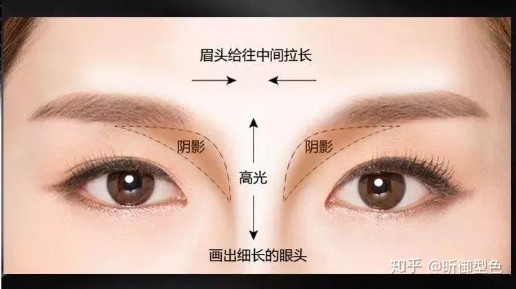 【昕御型色】光影定妆—半永久鼻侧影技术解析