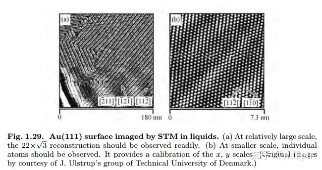 Introduction to Scanning Tunneling Microscopy——Chapter 1: Overview - 知乎