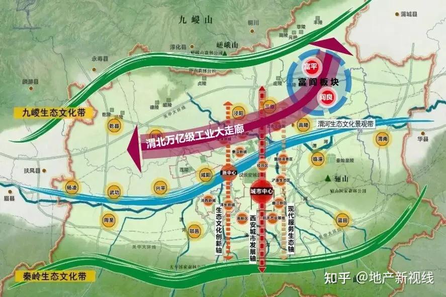 官方定调,2026年西安楼市趋势明确了! - 知乎