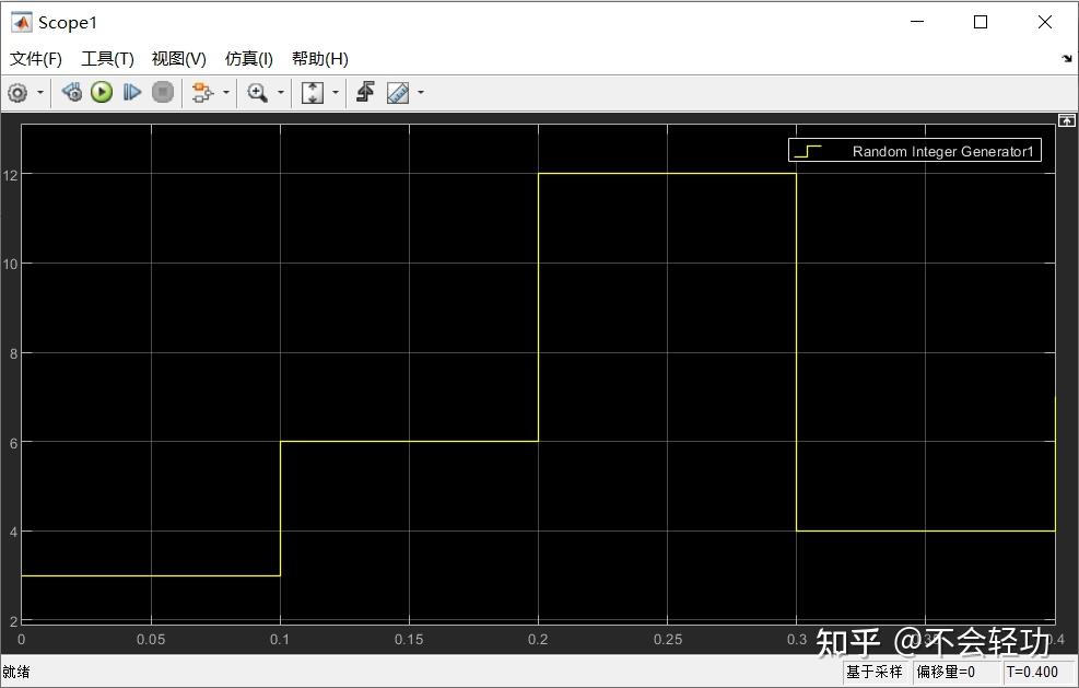 Simulink sample frame 