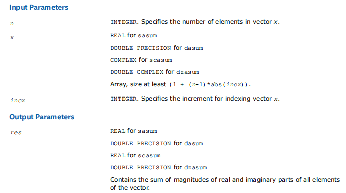Mkl File Example 高效稳定!在Abaqus子程序中如何使用MKL数学运算库 - 知乎