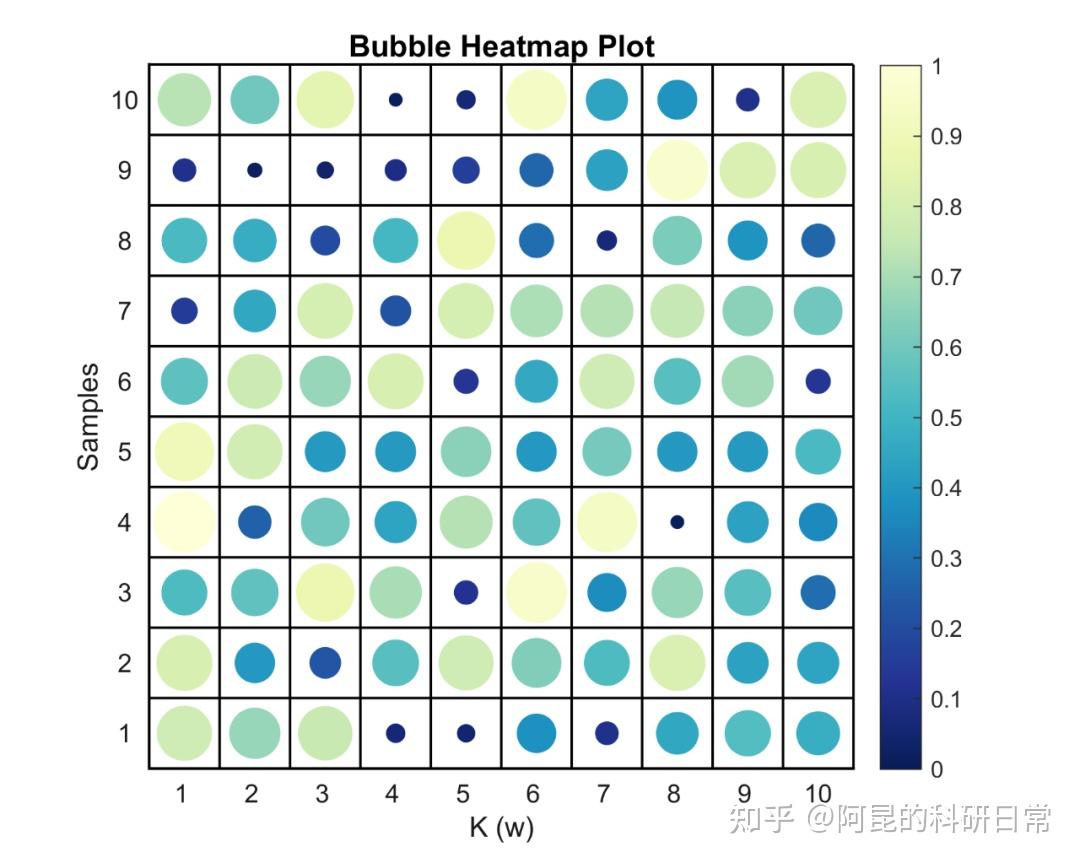 Matlab 17 