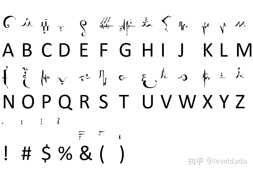 好看的文字包括人造语言的文字有哪些