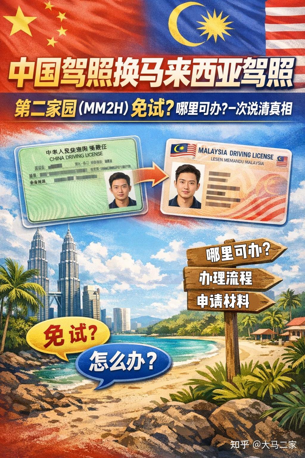 中国驾照换马来西亚驾照:第二家园(MM2H)避坑清单
