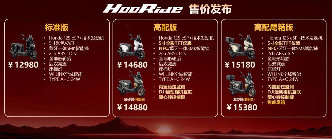 12,980元起!五羊本田HRD125发布,水冷动力配置给满,定价值得原谅