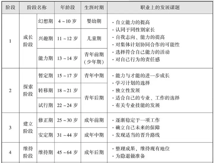 武汉一大学1700月薪招人