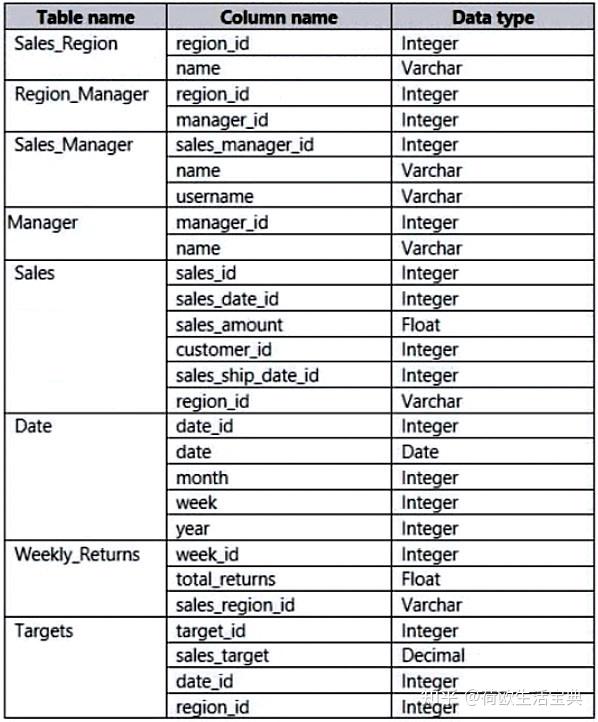 powerbi-9-7
