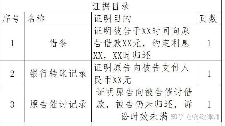 通常案件是去被告所在地人民法院起诉,这个被告所在地