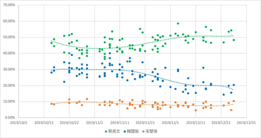 台湾人口2020_出生人口骤降32 托育市场已经 未富先衰 了吗(3)