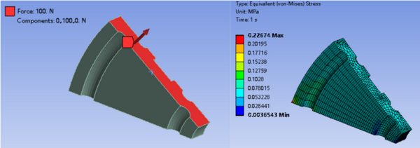 含实操！Ansys 2021R2结构网格编辑新功能介绍 - 知乎