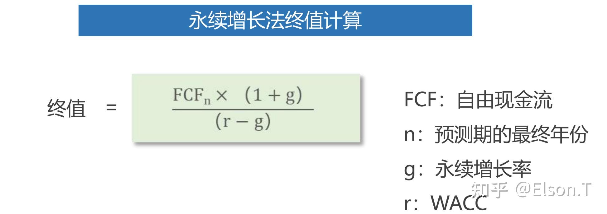 终值计算两种方法:(1)永续增长法;(2)ebitda退出乘数法61 设置终值