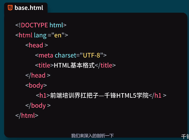 零基础教你学前端——3.HTML基本格式 - 知乎