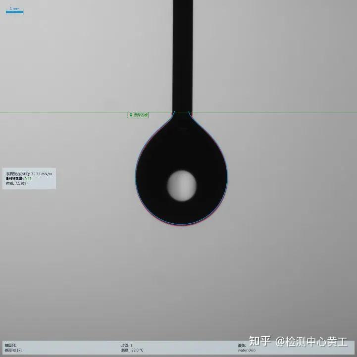 接触角测量仪设备介绍 - 知乎