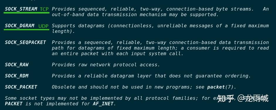 socket(TCP)通信的相关函数 - 知乎