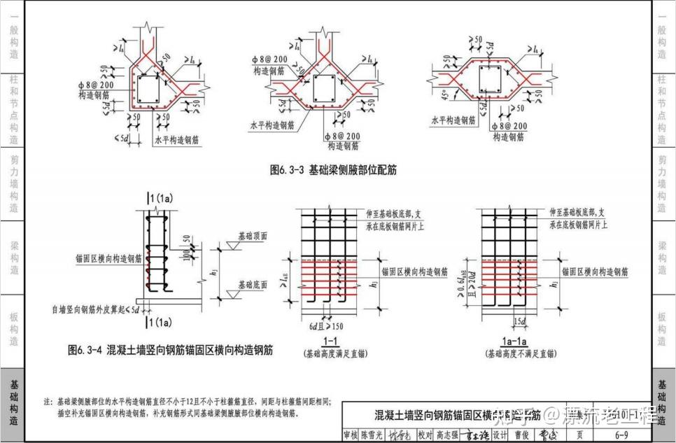 三維圖集16g10117g10118g90120g908電子版立體版cad版16g1011可下載