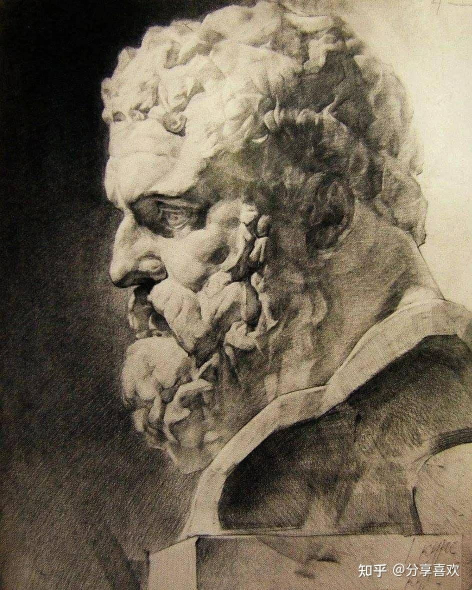 列宾美院石膏素描系列