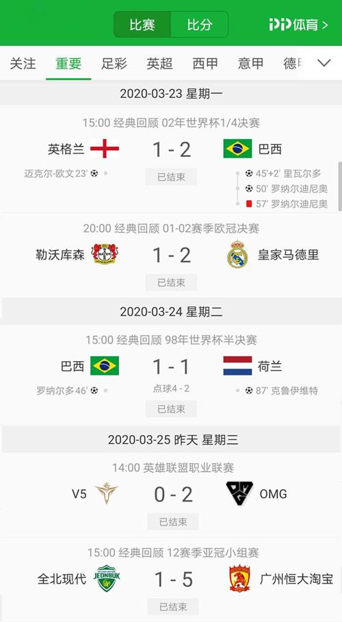 2002世界杯中国对哥斯达黎加_荷兰跟哥斯达黎比分_哥斯达黎加人