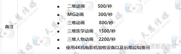 慕课网课高分怎么刷的(慕课网课高分怎么刷的快)
